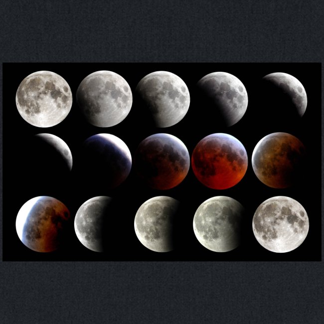 Lunar Eclipse Progression
