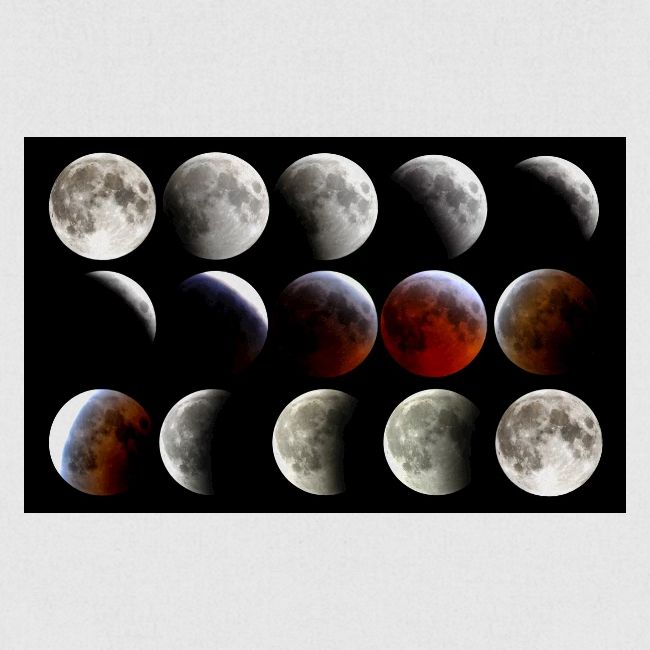 Lunar Eclipse Progression