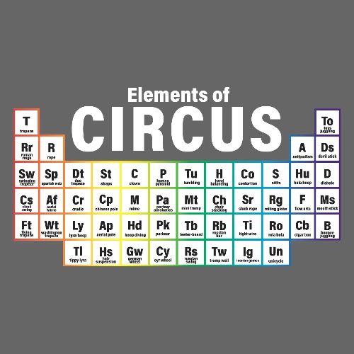 Periodic Table of Circus - Tote Bag