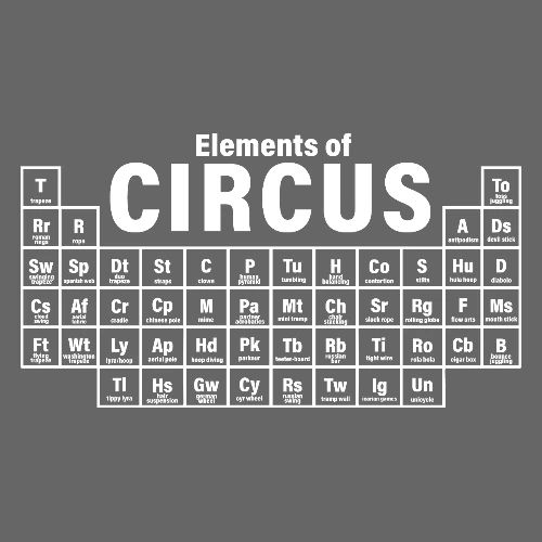 Periodic Table of Circus - Tote Bag
