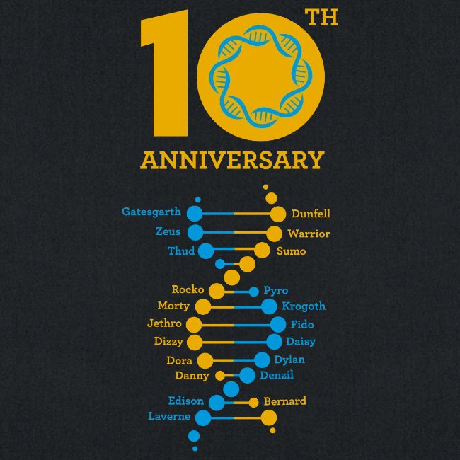 Yocto Project 10th Anniversary (Official dark)
