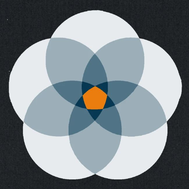 Merakinos Logo