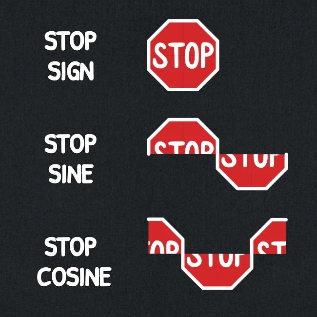 Stop Sign, Stop Sine, Stop Cosine
