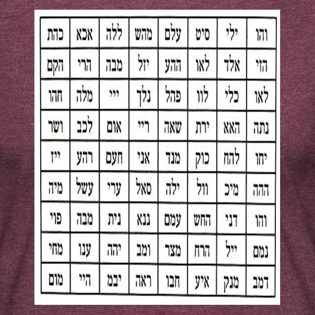 72 Names of God