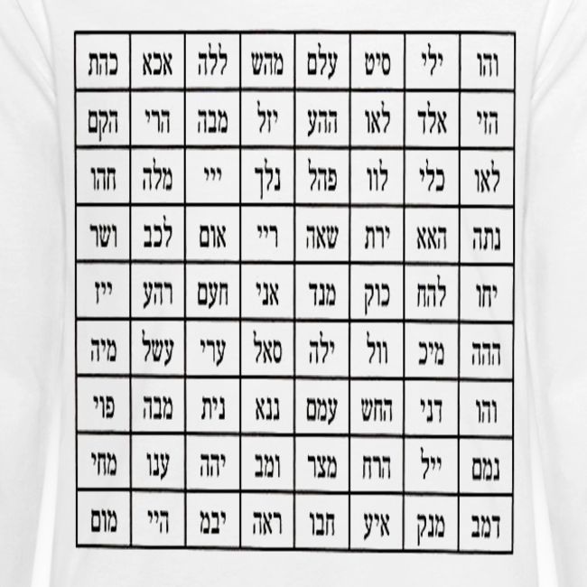 72 Names of God