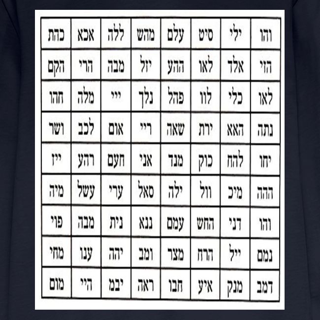 72 Names of God