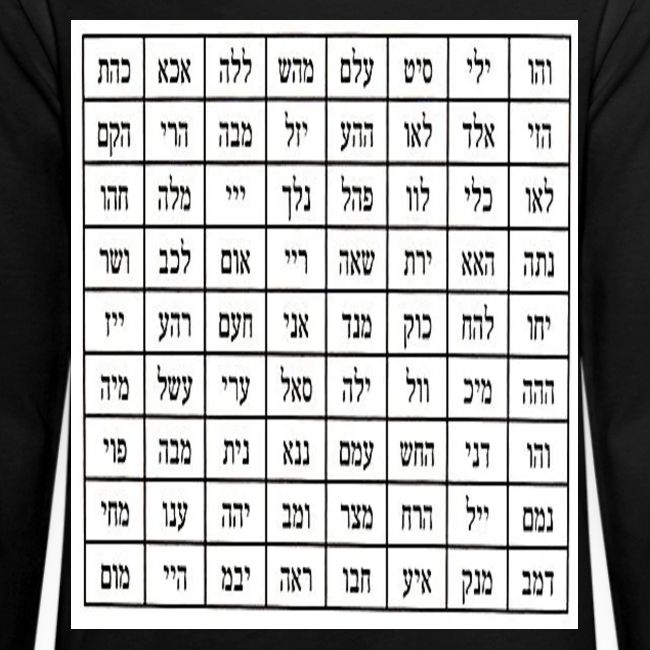 72 Names of God