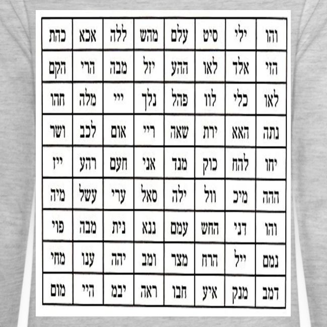72 Names of God