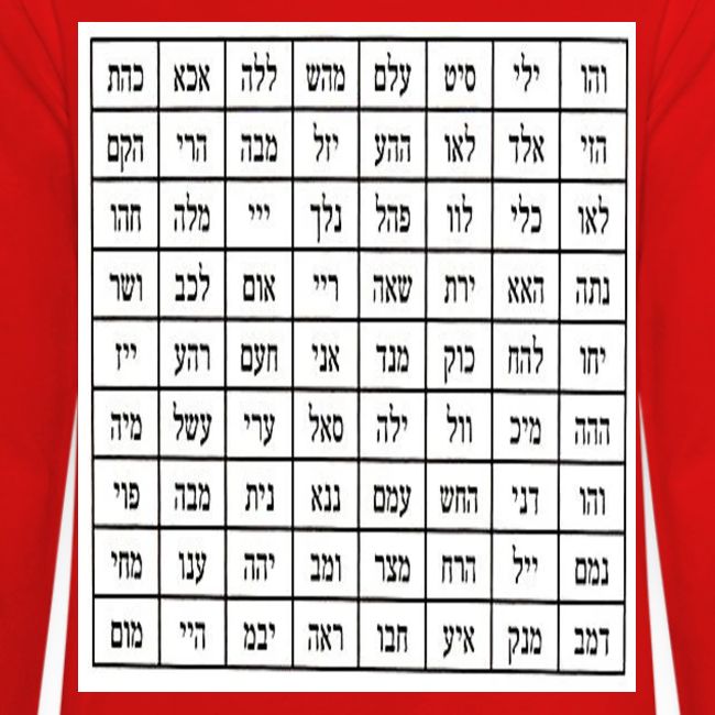72 Names of God