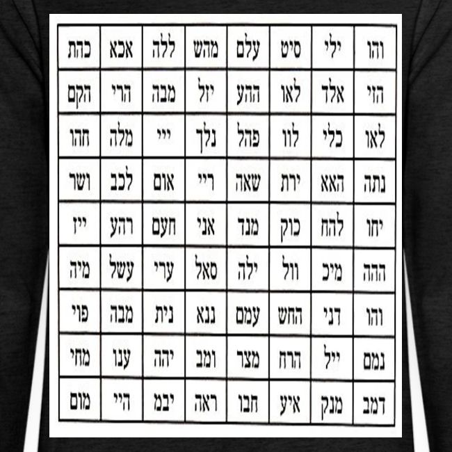 72 Names of God