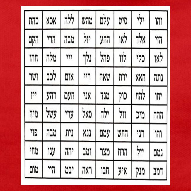 72 Names of God