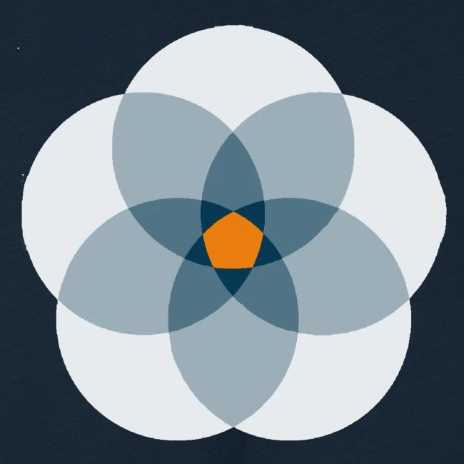 Merakinos Logo