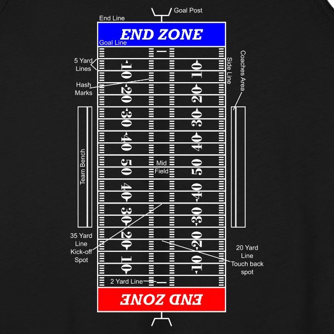American Football Pitch Layout