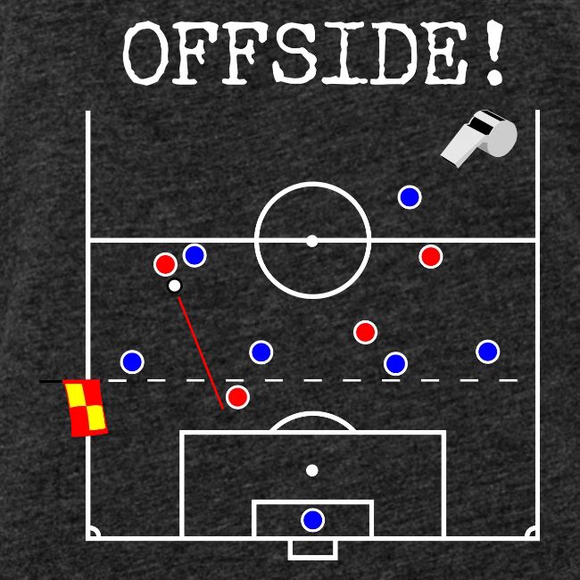 Offside - Soccer Rule Explained