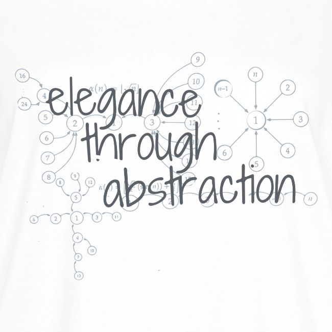 Elegance through Abstraction