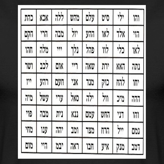 72 Names of God