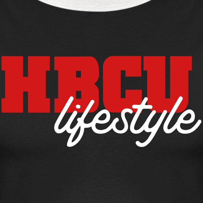 HBCU Lifestyle Script