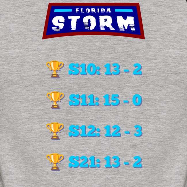 Storm Championship Drip Logo