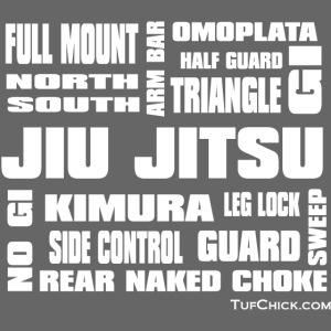 Jiu Jitsu Terminology wb TC