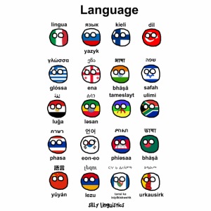 Languages of the world