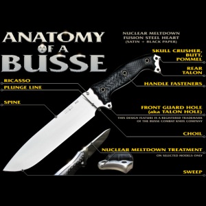 Anatomy of a Busse