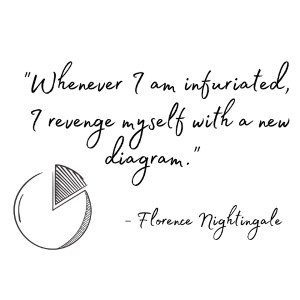Revenge with a Diagram