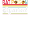 Rat Poison Squared