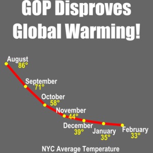 gop disproves global warming master no b