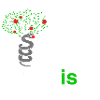 Loyalty Is 1