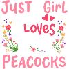 Peacocks Peacock Lover