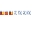 HAPPINESS LEVEL