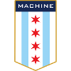 Chicago Machine 1 1