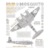 de Havilland Mosquito