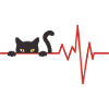 Funny Cat ECG