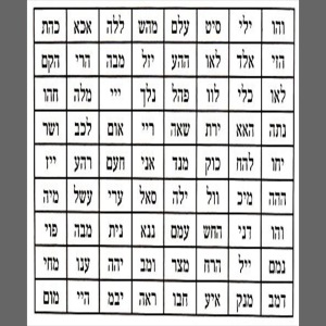 72 Names of God