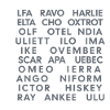 NATO Phonetic Alphabet