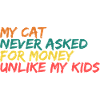Retro Feline Philosophy