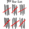 Crossed Tally Minimalism