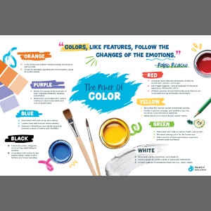 The Power of Color Poster