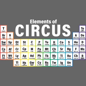 Periodic Table of Circus