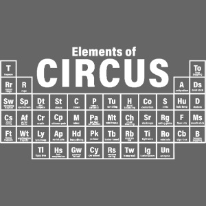 Periodic Table of Circus