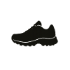 Jetblack Sneaker Silhouette