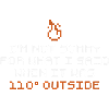 I'm Not Sorry