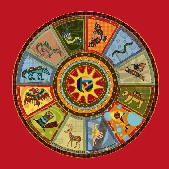 Native American Medicine Wheel Computer Backpack