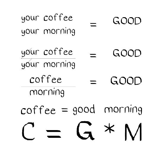 Good Morning Coffee Love Funny Quotes Coffee Men S Sport T Shirt