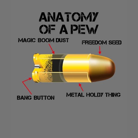 Anatomy Of A Pew Parts Of A Bullet Pro Gun Rightsg' Men's T ...