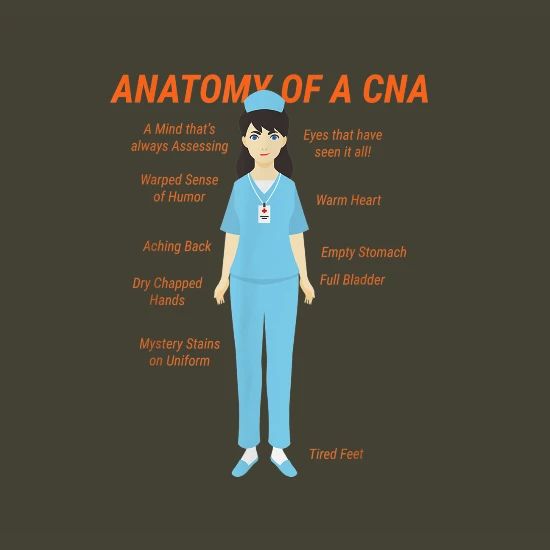 Nurse Assistant CNA Nurses Rock Nursing Day Men Wo Men's T-Shirt ...