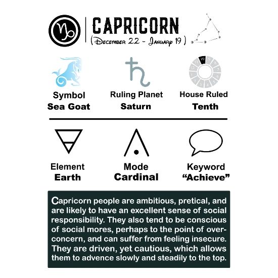 Capricorn Characteristics Women's TShirt Spreadshirt
