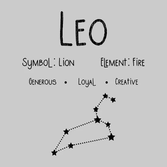 Vintage Leo Horoscope Astrology Star Sign Birthday' Women's ...
