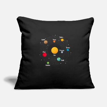 System Solar System Planets - Throw Pillow Cover 18” x 18”
